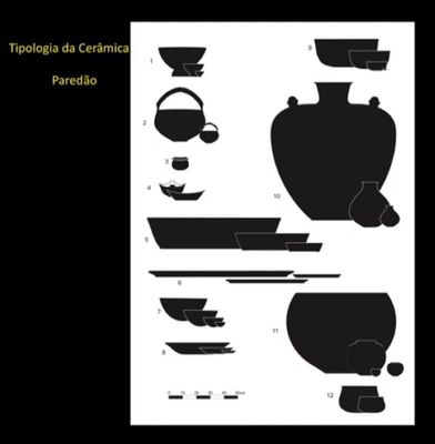 13 Amazônia, ano 1000 /13-amazonia-ano-1000