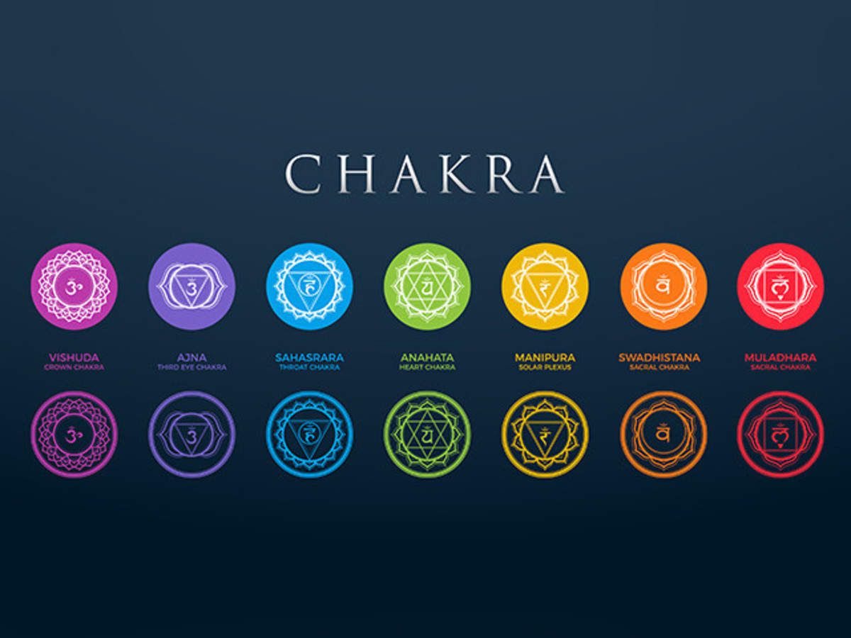 O que são chakras? - 3