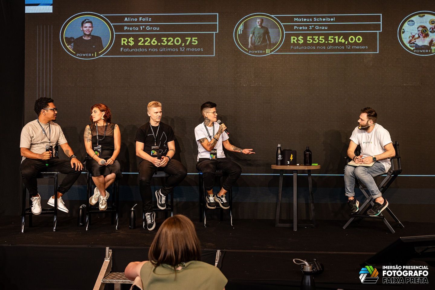 Fotografia como um negócio - 2