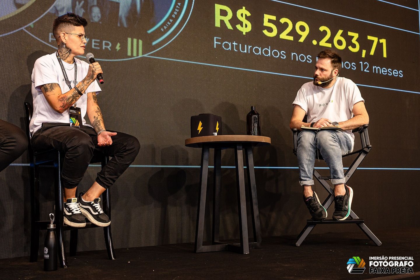 Fotografia como um negócio - 3