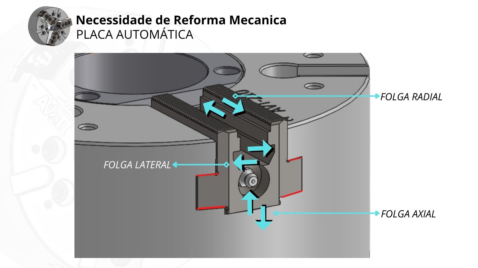 Reforma de Placas e Cilindros Rotativos - 2