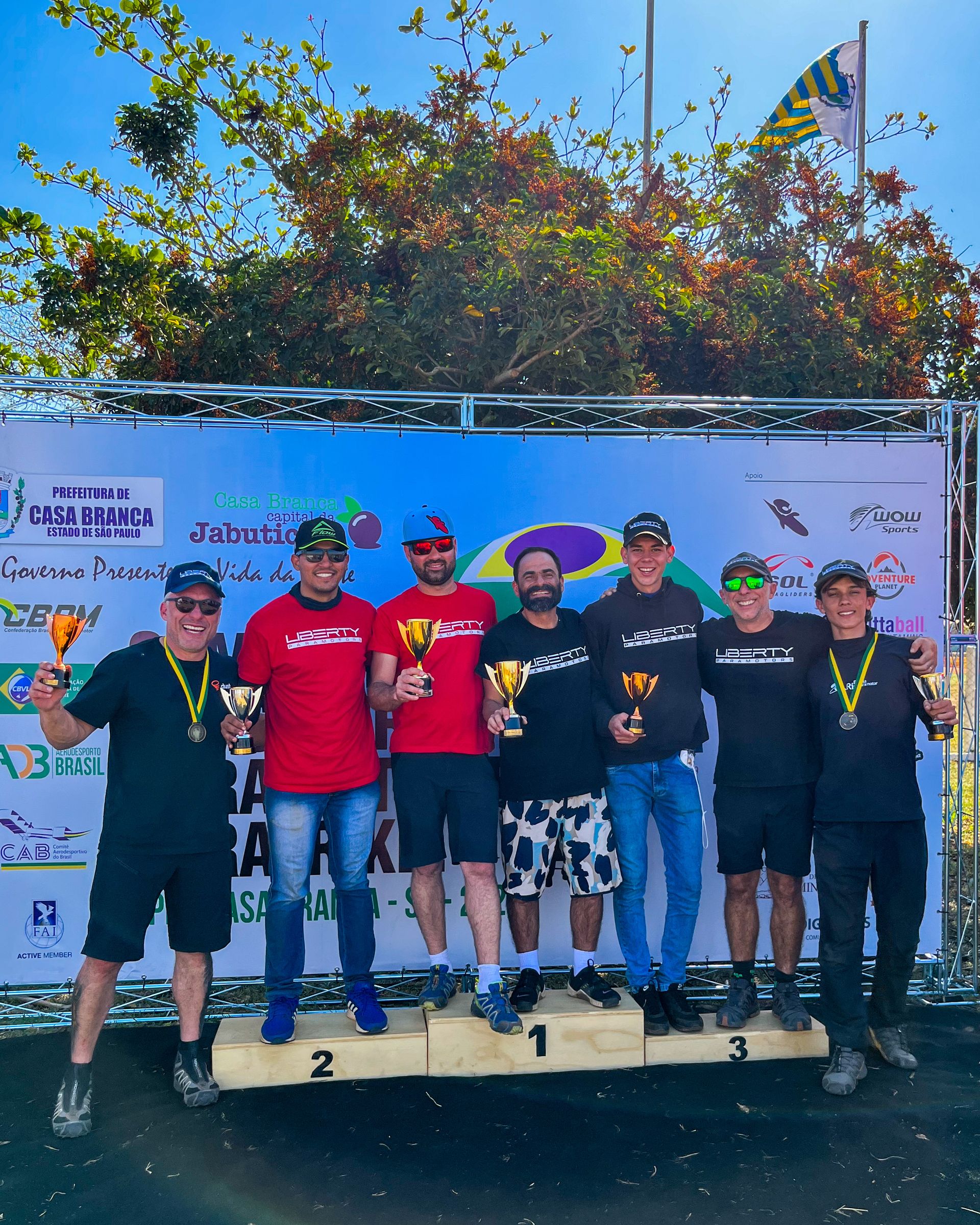 Campeonato Brasileiro de Paramotor 2022 - 14 - 0