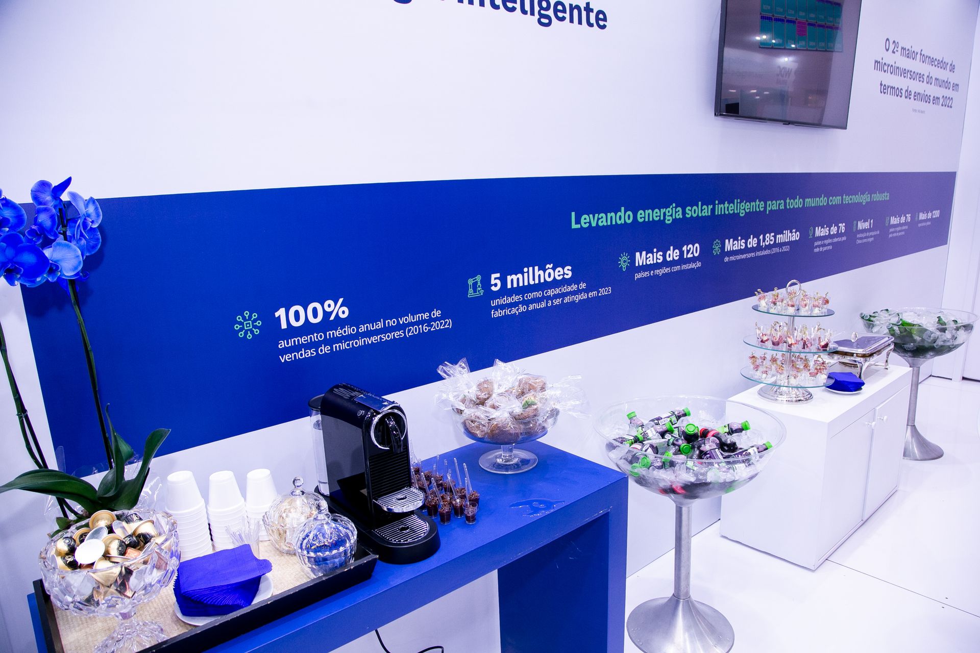 Evento Hoymiles - SP - 3 - 9