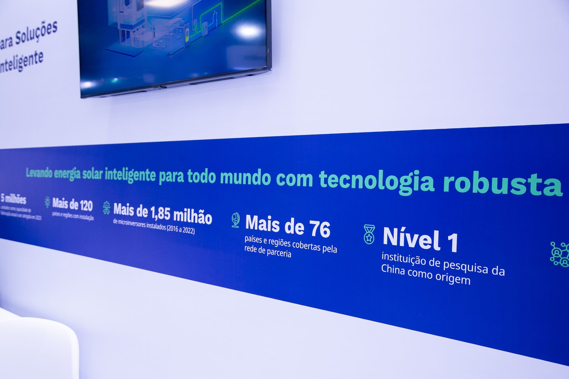 Evento Hoymiles - SP - 3 - 14