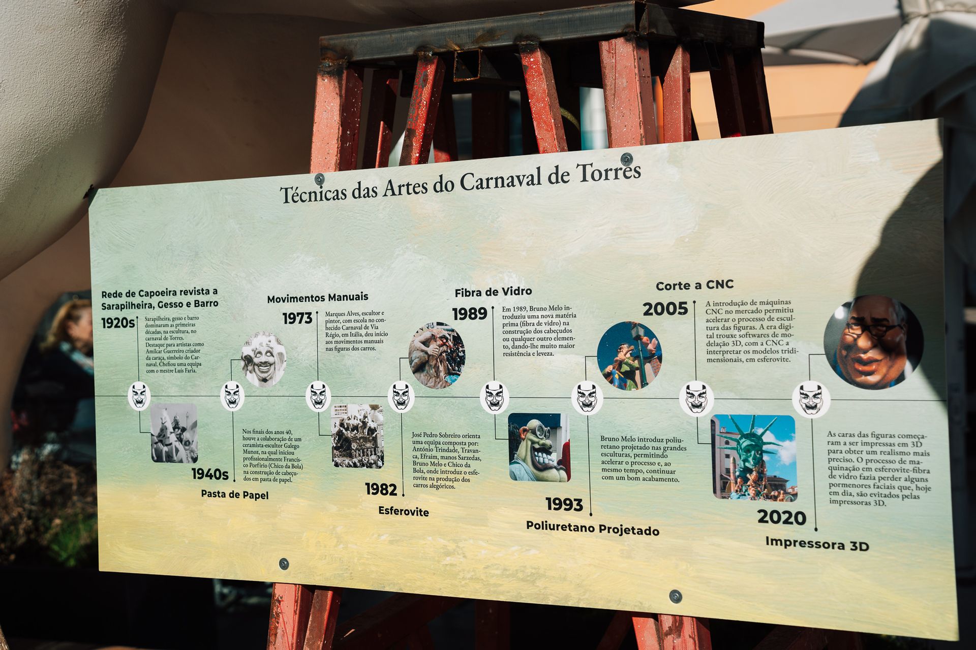 Carnaval Torres Vedras 2023 // Gate7 - 2 - 0