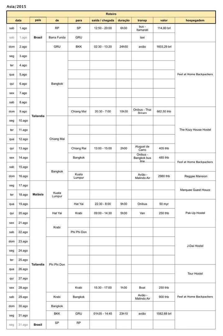 Ásia - Roteiro de 29 dias - Tailândia e Malasia - 3