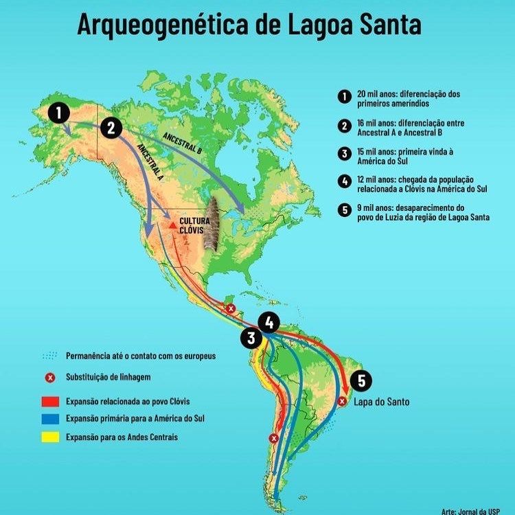 8 Arqueologia no Brasil - Lagoa Santa - 2
